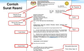 Contoh surat sokongan majikan untuk sambung belajar via www.scribd.com. Jenis Font Surat Rasmi Kerajaan Malayderee
