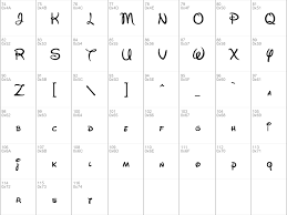 The walt disney company is an american media company founded by brothers walt disney and roy o. Download Free Walt Disney Script Regular Font Dafontfree Net
