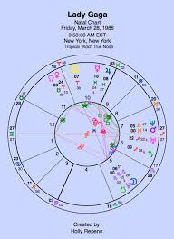 lady gagas birth chart putting it all together