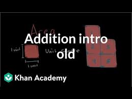 The square is an imperial unit of area that is used in the construction industry in the united states and canada, and was historically used in australia. Intro To Area And Unit Squares Video Khan Academy