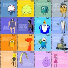 Adventure Time Mbti Chart Myers Briggs Type Indicator