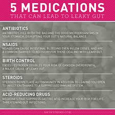 5 Medications That Can Cause Leaky Gut Amy Myers Md In 2020 Leaky Gut Common Medications Medical