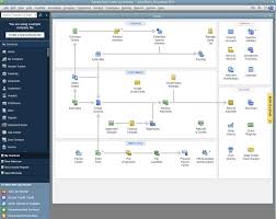 Install the latest version of enterprise on the server. Quickbooks Pro Free Download Full Version