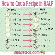 Pin On Delicious Food Substitutes