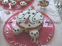 Birthday Cake Recipe Ideas Coolest Dog Birthday Cake Recipe Ideas And Photos Web S Largest Homemade Birthday Cake Photo Gallery Dog Cakes Puppy Cake Birthday Cake Decorating