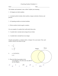 Postive numbers that start at one and increase by one each time. Classify These Numbers As Either Rational Or Irrational And Explain