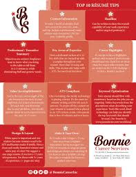 top 10 resume tips  bonnie career