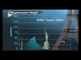 A tsunami is a series of traveling waves in water that are generated by violent vertical. Megatsunami Documentary Part 1 Youtube