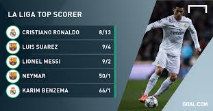 betting special ronaldo odds on to finish as la ligas top