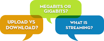 For 720p video at 30 or 60 frames per second, aim for an upload speed of roughly 3 to 4 mbps. Internet Speed Streaming Tv Faq Wisconsin Rapids