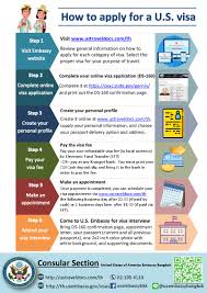 For up to 90 days. How To Apply Us Visa U S Embassy Consulate In Thailand