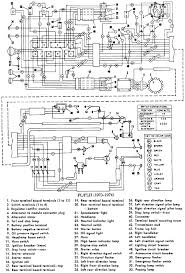 2.75 the speaker single din single din red/orange orange/beige. Harley Davidson Motorcycles Manual Pdf Wiring Diagram Fault Codes