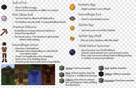 Aug 29, 2012 · here's the codes!§l creates bold text.§m creates striked text.§n creates underlined text.§o creates italic text. Minecraft Mob Mod Enemy Item Powder Explosion Text Media Png Pngegg