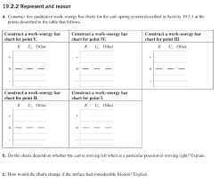 Solved 19 2 1 Represent And Reason The Cart In The Figure