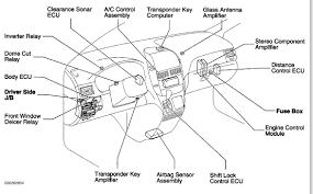 2020 popular 1 trends in automobiles & motorcycles with 2006 sienna and 1. Interior Lights Don T Come On When Side