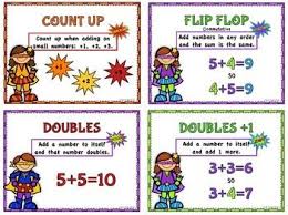 Addition Mental Math Strategy Posters Super Hero Theme Mental Math Strategies Math Strategies Posters Mental Math
