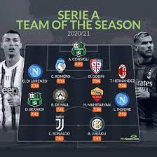 We did not find results for: Ronaldo And Lukaku Form Stunning Attack In Serie A Team Of The Season