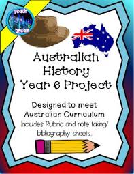 Pin On Teaching Research