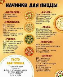 какая самая популярная начинка для блинов 100 к 1 Nachinka Dlya Piccy Food Dishes Food Recipies Broccoli Rice