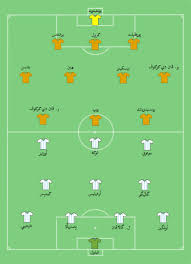 نوفر لكم نتيجة تركيا وايطاليا اليوم افتتاح مباريات يورو 2021، نرفق لكم يمكنكم التعرف علي التشكيلة الرسمية للمنتخب الإيطالي خلال مباراة افتتاح اليورو 2021 كالآتي: ØªØ§Ø±ÙŠØ® ÙƒØ£Ø³ Ø§Ù„Ø¹Ø§Ù„Ù…
