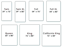 Compare standard mattress sizes and see which mattress fits your lifestyle and living space. Charming Eastern King Bed Size Graphics New Eastern King Bed Size For Difference Between California Kin Mattress Size Chart King Size Bed Dimensions Bed Sizes