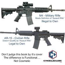 Pin On Firearms
