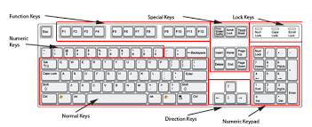 Keyboard Keyboard Qwerty Keyboard Image Computer