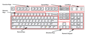 keyboard keyboard qwerty keyboard image computer