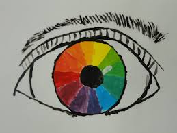 Color Wheel Pictures Art Google Search Art Lessons Art Classroom Organization Creative Colour