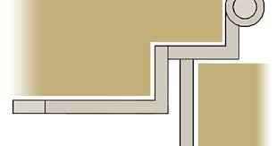 Types Of Cabinet Hinges Types Of Cabinets Hinges Types Of Hinges