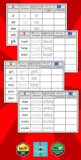 Phonics Read Write Inc Set 3 Sounds And Words Spelling