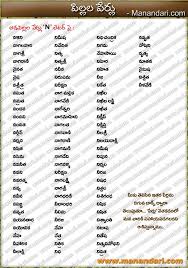 B, being the second letter of the alphabets, represents duality and emotions. Pin On G