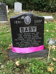 We did not find results for: Pet Cemetery Near Me Cheap Online