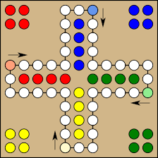 Doch klassiker wie mensch ärgere dich nicht gehen noch immer. Spiele Mensch Arger Dich Nicht Wikibooks Sammlung Freier Lehr Sach Und Fachbucher