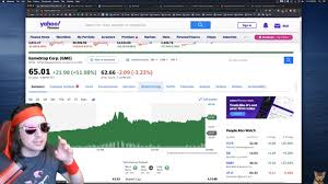 Gme stock price chart interactive chart >. Roaring Kitty Faces Lawsuit Over Role In Gamestop Gme Stock Inflation Shacknews