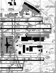 airport diagrams vatsim net