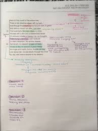 Aqa Gcse English Literature Poem Analysis Extract From The Prelude Part 2 Gcse English Literature English Literature Poems Poem Analysis