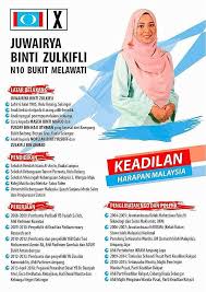 It was relocated to kuala langat and then klang in the 19th century. Kenali Adun Bukit Melawati Taman Rajawali Bukit Rotan Facebook