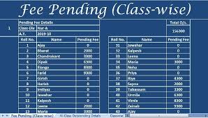 Download School Fee Reminder Excel Template Exceldatapro School Fees Excel Templates School Administration