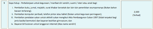 For more information and source, see on this link : Borang Cukai Orang Makan Gaji