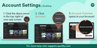 Bots are reporting playlists by the thousands, resulting in the playlist's title, description, and image being removed automatically, apparently without a human ever reading the report to verify that the playlist violated the guidelines. Solved Changing Credit Card The Spotify Community