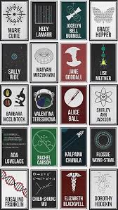 20 Women Who Changed Science And The World Poster By Hydrogene Science Art Science Science Education