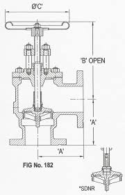 The Peter Smith Valve Company | Cast Iron Angle Stop