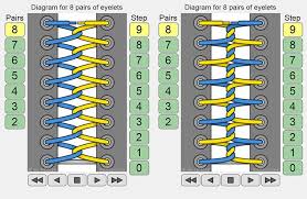 Schoner Schuhe Schnuren Schone Schuhe Schuhe Binden Schuhe