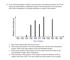There is a slight difference since the relative atomic mass has no units; Find The Missing Number In The Table Below If The Chegg Com