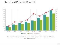 Statistical Process Control Ppt Powerpoint Presentation