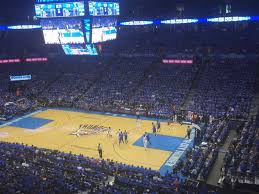 Chesapeake Energy Arena Related Keywords Suggestions