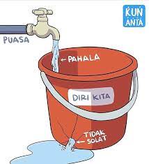 Ada satu hal yang seringkali luput dari perhatian, yakni melaksanakan puasa tetapi tidak menjalankan sholat. Sucks Rulfeeqy02 Twitter