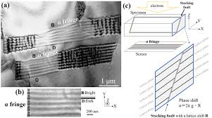 With a laser cutter, i would be able to use a computer to design an enclosure and electron tube mount that would allow me to demonstrate my analog. Keywords Keywords Glossary Of Tem Terms Jeol