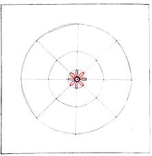 That 's what mandala making is about. How To Draw A Mandala Learn How To Draw Mandalas For Spiritual Enrichment And Creative Enjoyment Art Is Fun